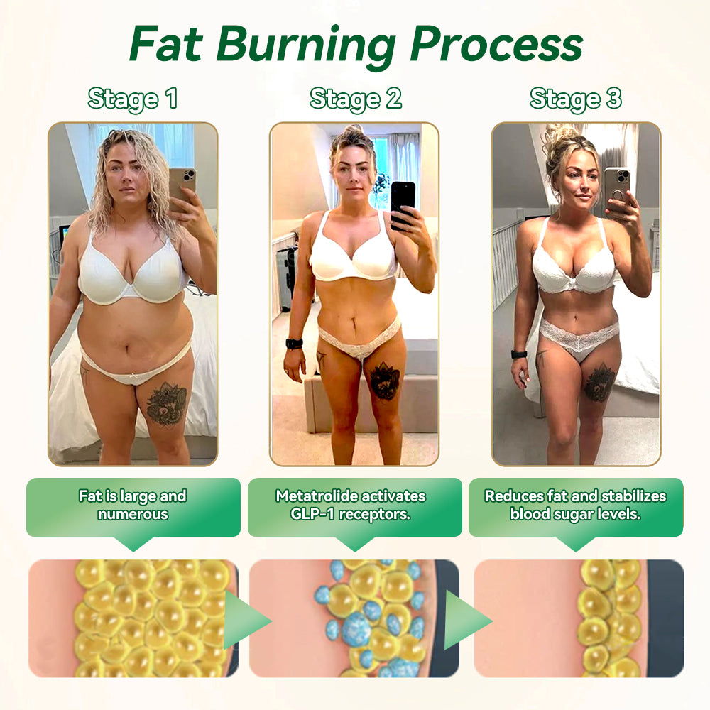 𝐓𝐨𝐭𝐚𝗹 𝐁𝐨𝐝𝐲 𝐇𝐞𝐚𝗹𝐭𝐡 𝐒𝐭𝐚𝐫𝐭 𝐇𝐞𝐫𝐞✅𝐒𝐓𝑫𝗘𝗜® 𝐆𝗜𝐩-𝟏 𝐒𝗹𝒊𝐦𝐦𝒊𝐧𝐠 & 𝐇𝒆𝐚𝗹𝐭𝐡 𝐈𝐦𝐩𝐫𝐨𝐯𝒆𝐦𝒆𝐧𝐭 𝐀𝐦𝐩𝐨𝐮𝗹𝒆 𝐃𝐫𝐨𝐩𝐬🌿(For obesity, cardiovascular diseases, diabetes, sleep apnea, joint problems and more)