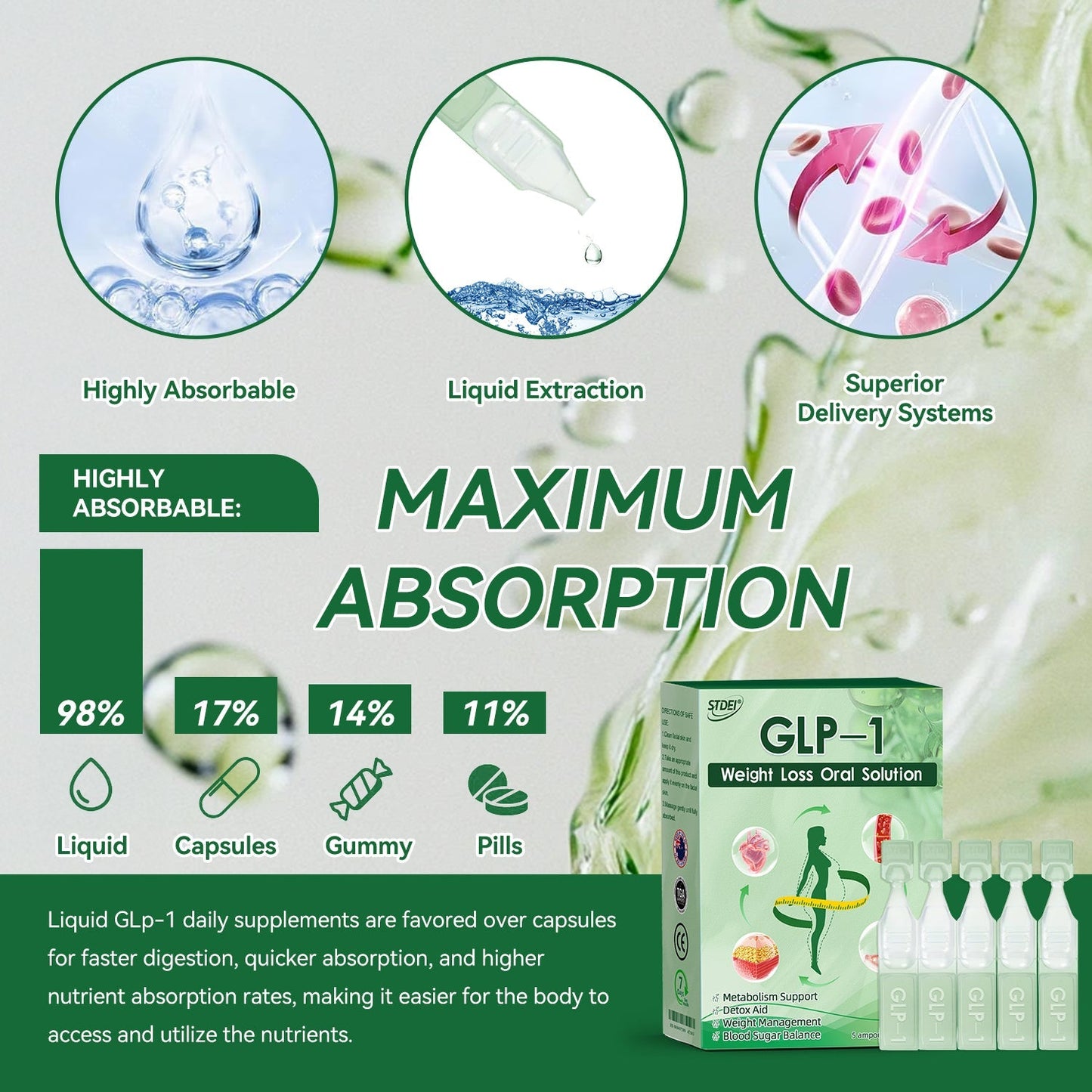 𝐓𝐨𝐭𝐚𝗹 𝐁𝐨𝐝𝐲 𝐇𝐞𝐚𝗹𝐭𝐡 𝐒𝐭𝐚𝐫𝐭 𝐇𝐞𝐫𝐞✅𝐒𝐓𝑫𝗘𝗜® 𝐆𝗜𝐩-𝟏 𝐒𝗹𝒊𝐦𝐦𝒊𝐧𝐠 & 𝐇𝒆𝐚𝗹𝐭𝐡 𝐈𝐦𝐩𝐫𝐨𝐯𝒆𝐦𝒆𝐧𝐭 𝐀𝐦𝐩𝐨𝐮𝗹𝒆 𝐃𝐫𝐨𝐩𝐬🌿(For obesity, cardiovascular diseases, diabetes, sleep apnea, joint problems and more)