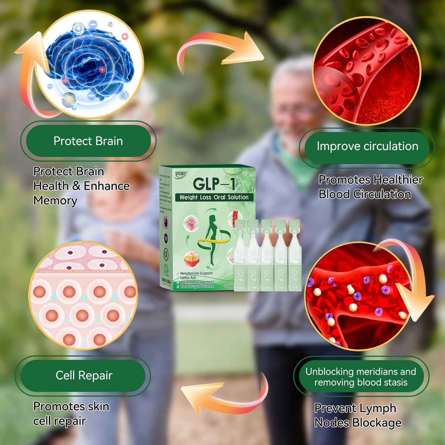 𝐓𝐨𝐭𝐚𝗹 𝐁𝐨𝐝𝐲 𝐇𝐞𝐚𝗹𝐭𝐡 𝐒𝐭𝐚𝐫𝐭 𝐇𝐞𝐫𝐞✅𝐒𝐓𝑫𝗘𝗜® 𝐆𝗜𝐩-𝟏 𝐒𝗹𝒊𝐦𝐦𝒊𝐧𝐠 & 𝐇𝒆𝐚𝗹𝐭𝐡 𝐈𝐦𝐩𝐫𝐨𝐯𝒆𝐦𝒆𝐧𝐭 𝐀𝐦𝐩𝐨𝐮𝗹𝒆 𝐃𝐫𝐨𝐩𝐬🌿(For obesity, cardiovascular diseases, diabetes, sleep apnea, joint problems and more)