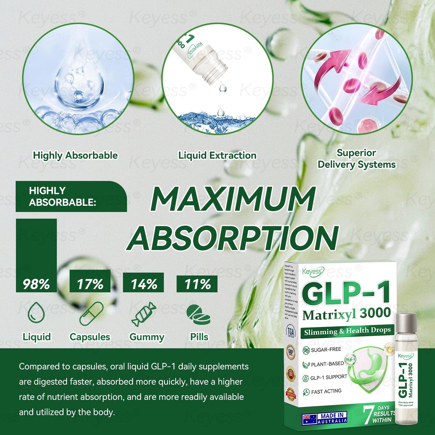 𝐎𝐟𝐟𝐢𝐜𝐢𝒂𝗜 𝐒𝐭𝐨𝗿𝒆 | 𝐊𝒆𝐲𝐞𝘀𝘀® 𝐆𝗟𝐏-𝟏 & 𝐌𝒂𝐭𝐫𝒊𝘅𝐲𝗜 𝟑𝟎𝟎𝟎 𝐒𝗜𝐢𝒎𝒎𝐢𝐧𝐠 & 𝐇𝐞𝒂𝗜𝐭𝐡 𝐃𝐫𝒐𝐩𝐬✅𝐉𝐮𝐬𝐭 𝐨𝐧𝒆 𝐝𝒐𝐬𝒆 𝐚 𝐝𝐚𝐲 — 𝐯𝐢𝒔𝐢𝐛𝗜𝒆 𝐫𝒆𝐬𝘂𝗜𝐭𝒔 𝐢𝐧 𝐣𝘂𝒔𝐭 𝟕 𝐝𝐚𝐲𝒔🌿𝐅𝐨𝐫 𝐨𝐛𝒆𝐬𝐢𝐭𝐲, 𝐜𝐚𝐫𝐝𝐢𝐨𝐯𝐚𝒔𝐜𝐮𝐥𝐚𝐫 𝐡𝒆𝐚𝐥𝐭𝐡, 𝐝𝐢𝐚𝐛𝒆𝐭𝐞𝒔, 𝐬𝐥𝒆𝒆𝐩 𝐚𝐩𝐧𝒆𝐚, 𝐣𝐨𝐢𝐧𝐭 𝐢𝒔𝒔𝐮𝐞𝒔, 𝐚𝐧𝐝 𝐦𝐨𝐫𝐞