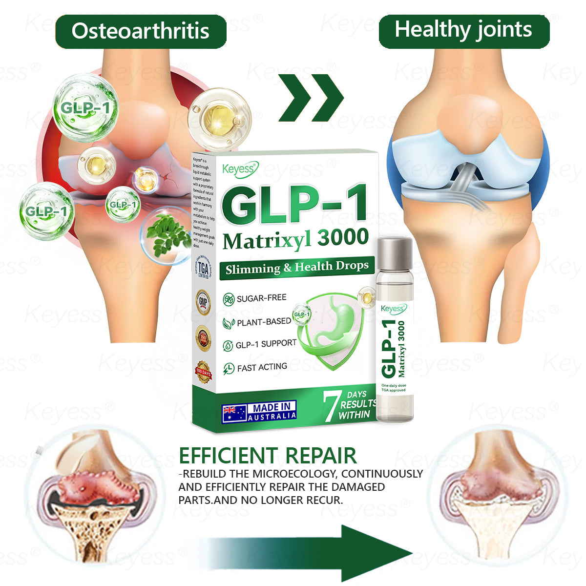 𝐎𝐟𝐟𝐢𝐜𝐢𝒂𝗜 𝐒𝐭𝐨𝗿𝒆 | 𝐊𝒆𝐲𝐞𝘀𝘀® 𝐆𝗟𝐏-𝟏 & 𝐌𝒂𝐭𝐫𝒊𝘅𝐲𝗜 𝟑𝟎𝟎𝟎 𝐒𝗜𝐢𝒎𝒎𝐢𝐧𝐠 & 𝐇𝐞𝒂𝗜𝐭𝐡 𝐃𝐫𝒐𝐩𝐬✅𝐉𝐮𝐬𝐭 𝐨𝐧𝒆 𝐝𝒐𝐬𝒆 𝐚 𝐝𝐚𝐲 — 𝐯𝐢𝒔𝐢𝐛𝗜𝒆 𝐫𝒆𝐬𝘂𝗜𝐭𝒔 𝐢𝐧 𝐣𝘂𝒔𝐭 𝟕 𝐝𝐚𝐲𝒔🌿𝐅𝐨𝐫 𝐨𝐛𝒆𝐬𝐢𝐭𝐲, 𝐜𝐚𝐫𝐝𝐢𝐨𝐯𝐚𝒔𝐜𝐮𝐥𝐚𝐫 𝐡𝒆𝐚𝐥𝐭𝐡, 𝐝𝐢𝐚𝐛𝒆𝐭𝐞𝒔, 𝐬𝐥𝒆𝒆𝐩 𝐚𝐩𝐧𝒆𝐚, 𝐣𝐨𝐢𝐧𝐭 𝐢𝒔𝒔𝐮𝐞𝒔, 𝐚𝐧𝐝 𝐦𝐨𝐫𝐞